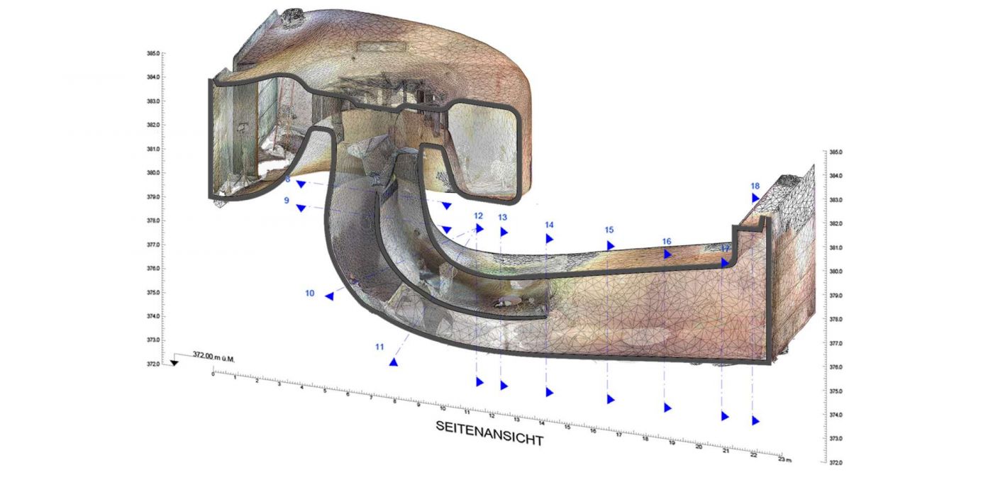 Turbine EKZ Dietikon, 3D Laserscan, 3D- / BIM- Modellierung aus Punktwolke, 2D Pläne aus 3D Modell generieren