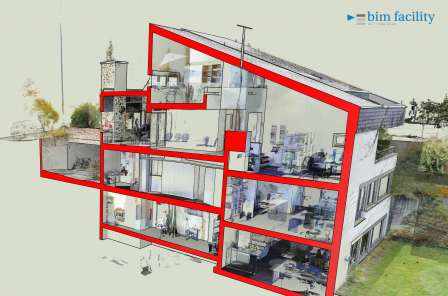 Zugerstrasse 46, 8805 Richterswil, 3D Laserscan, 3D- / BIM- Modellierung aus Punktwolke