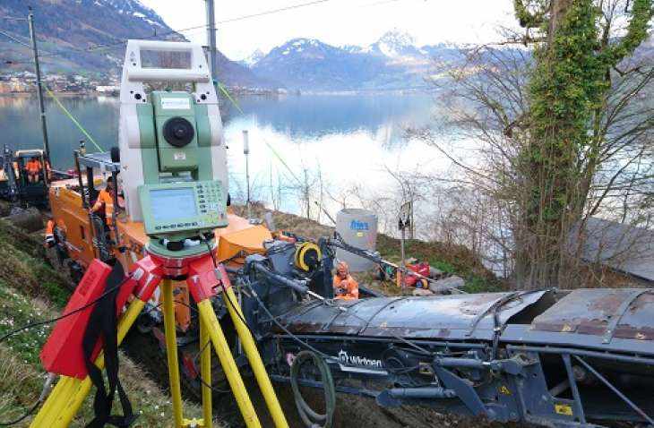 Totalumbau Zentralbahn, Seehof Sachseln, Datenaufbereitung der Projektdaten, 3D-Maschinensteuerung der Grossfräse W2200