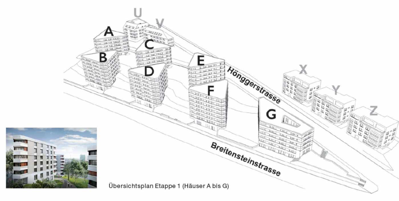 BDZ, Ersatzneubau Wohnüberbauung Zürich-Wipkingen, Baufixpunktenetz, Rissaufnahmen, Deformations- und Setzungsmessungen, Kubaturbestimmung