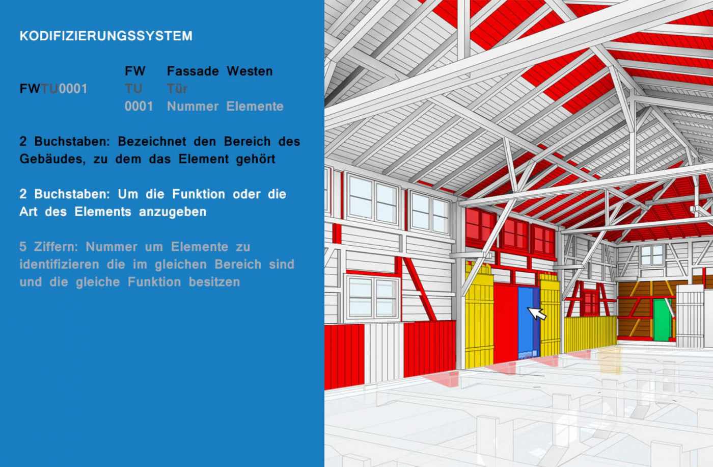 Denkmalgeschützter Güterschuppen Wollishofen, 3D Laserscan, 3D- / BIM- Modellierung aus Punktwolke, 3D- / BIM- Modellierung aus Pläne, Technischer (REVIT) Support