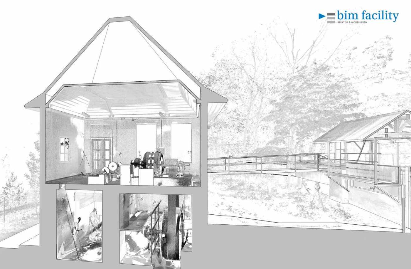 Turbinenhaus Luterbach, 3D Laserscan, 3D- / BIM- Modellierung aus Punktwolke, 2D Pläne aus 3D Modell generieren