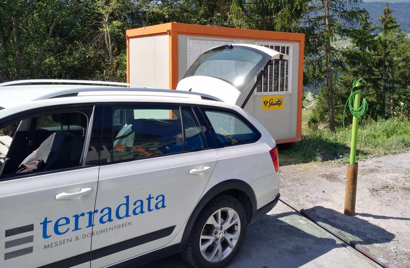 Terradata AG  Inclinomètre