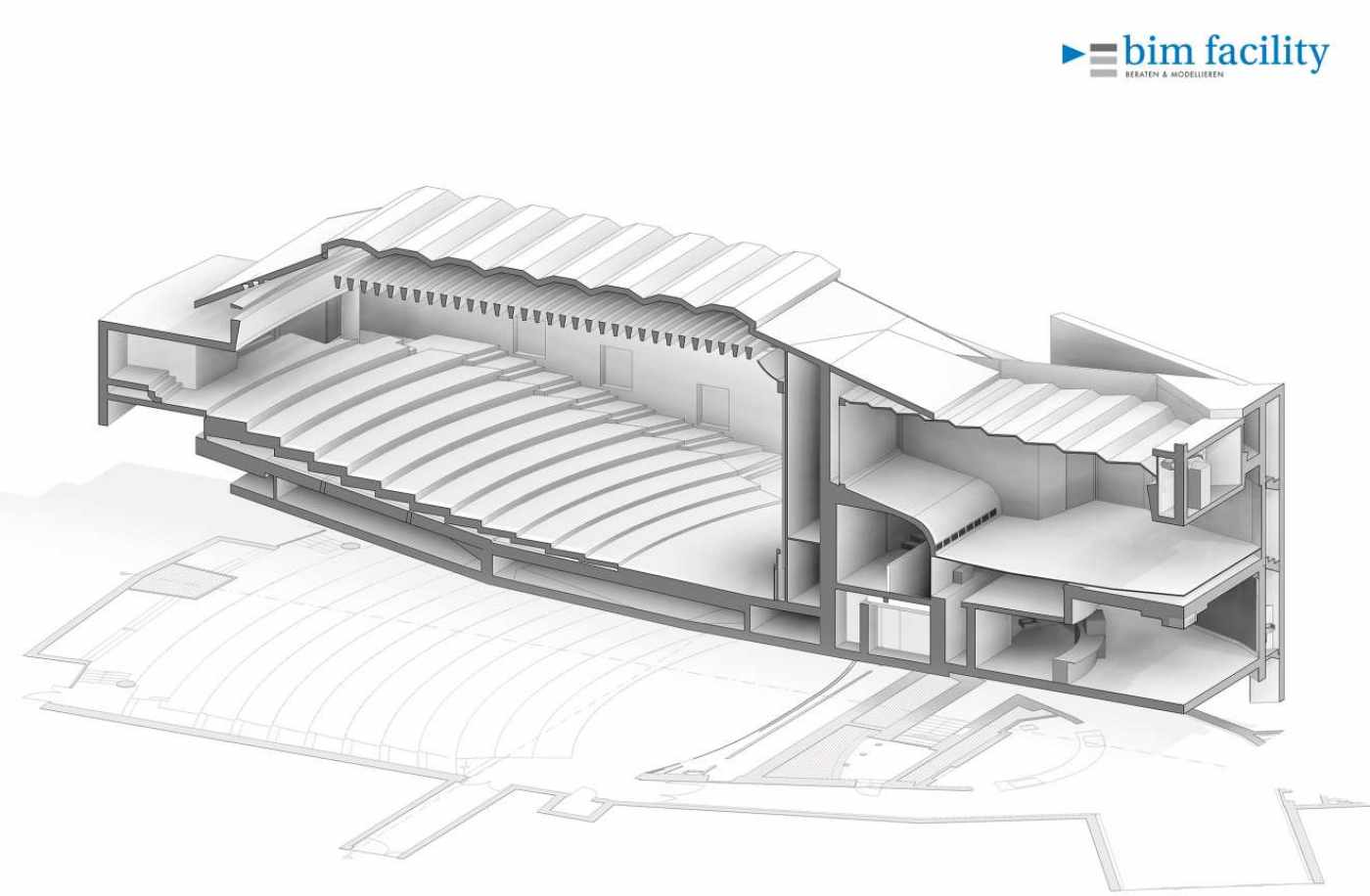 Kino Metropol, Zürich, 3D Laserscan, 3D- / BIM- Modellierung aus Punktwolke