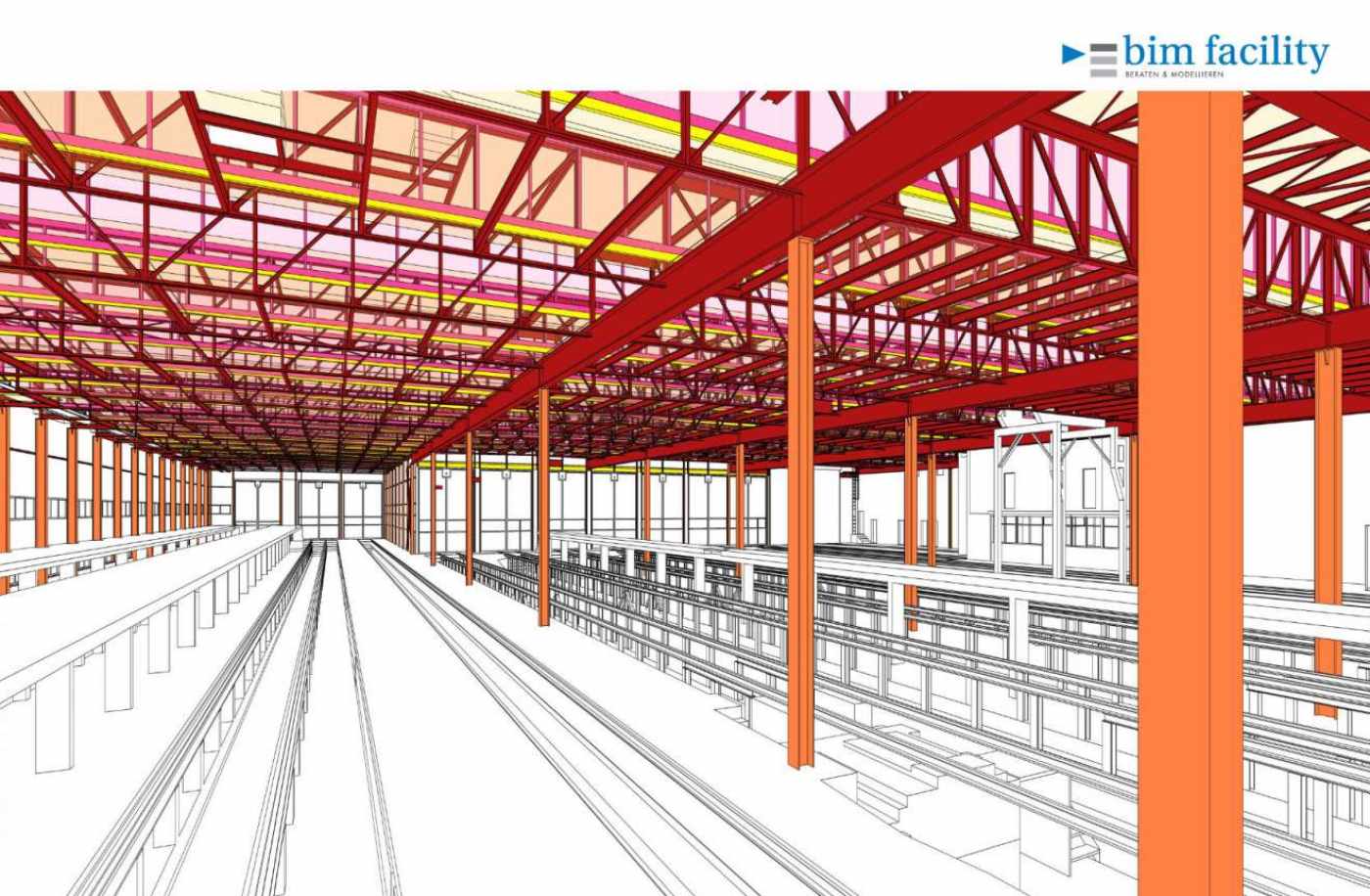 Materialerfassung ab Bestand, SBB
Altstetten Depot G, 3D Laserscan, 3D- / BIM- Modellierung aus Punktwolke, BIM-Datenmanagement