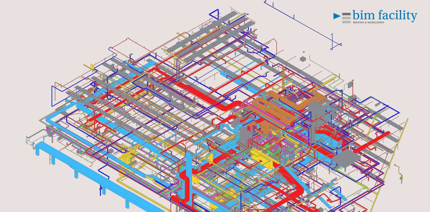 Migros Meilen, 3D Laserscan, 3D-/BIM-Modellierung aus Pläne, 3D-/BIM-Modellierung aus Punktwolke, Gewerke HKLSE inkl. 25 Systeme, 2D Pläne aus 3D Modell generieren