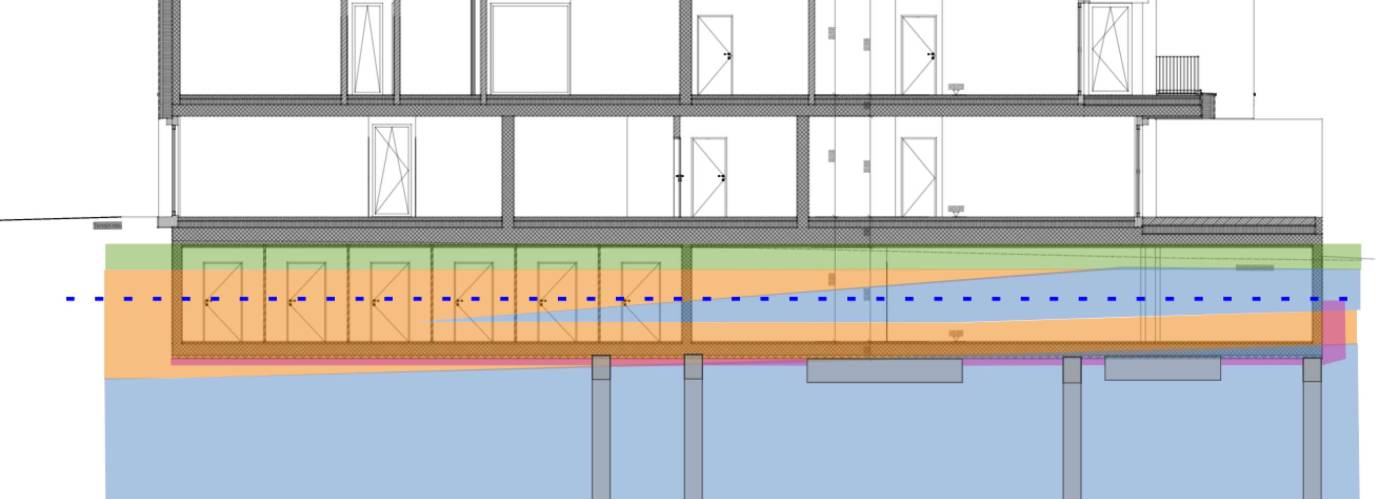 Neubau MFH Birmensdorf Durchflussnachweis, Berechnung Kapazitätsverminderung des Durchflusses und Ersatzmassnahmen, Berichterstellung zuhanden der Behörden, Situation und Schnitt