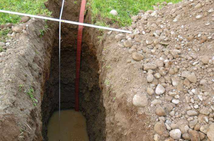 WÜB Himmelriich, Uster, 5  Rammsondierungen, 3 Baggerschacht-  sondierungen,  2 Sickerversuche, Geotechnischer Bericht